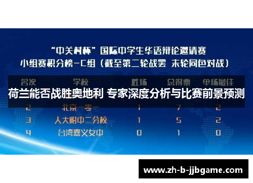 荷兰能否战胜奥地利 专家深度分析与比赛前景预测
