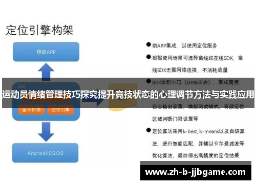 运动员情绪管理技巧探究提升竞技状态的心理调节方法与实践应用 运动员情绪管理技巧探究提升竞技状态的心理调节方法与实践应用