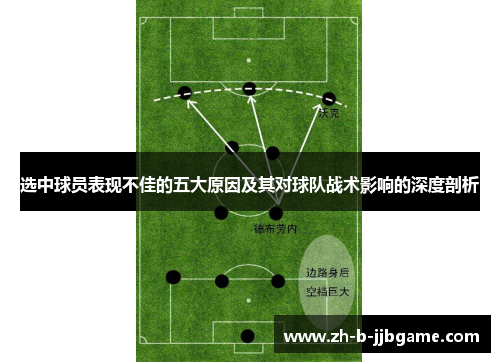 选中球员表现不佳的五大原因及其对球队战术影响的深度剖析 选中球员表现不佳的五大原因及其对球队战术影响的深度剖析