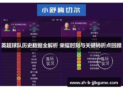 英超球队历史数据全解析 荣耀时刻与关键转折点回顾 英超球队历史数据全解析 荣耀时刻与关键转折点回顾